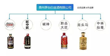 氫氟酸 茅臺(tái)酒之外的化學(xué)常識(shí)，企業(yè)主與從業(yè)者須知的安全警示